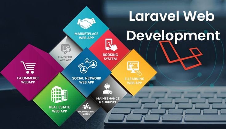 PHP Technology: A Complete Guide for Modern Web Development