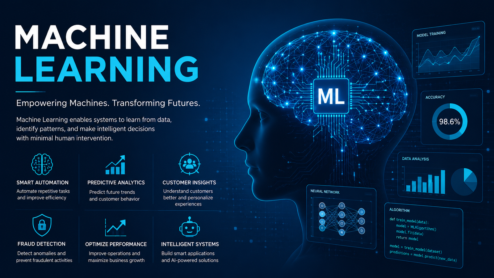Machine Learning and Artificial Intelligence for Business Success
